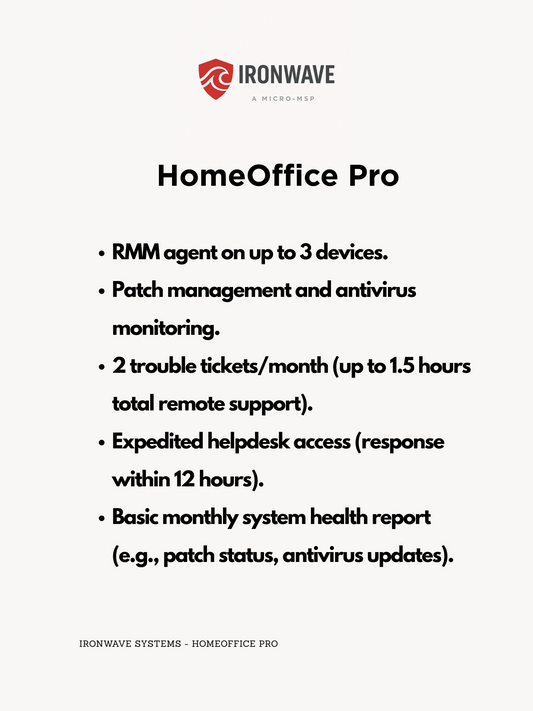 Ironwave HomeOffice Pro product description on a white background