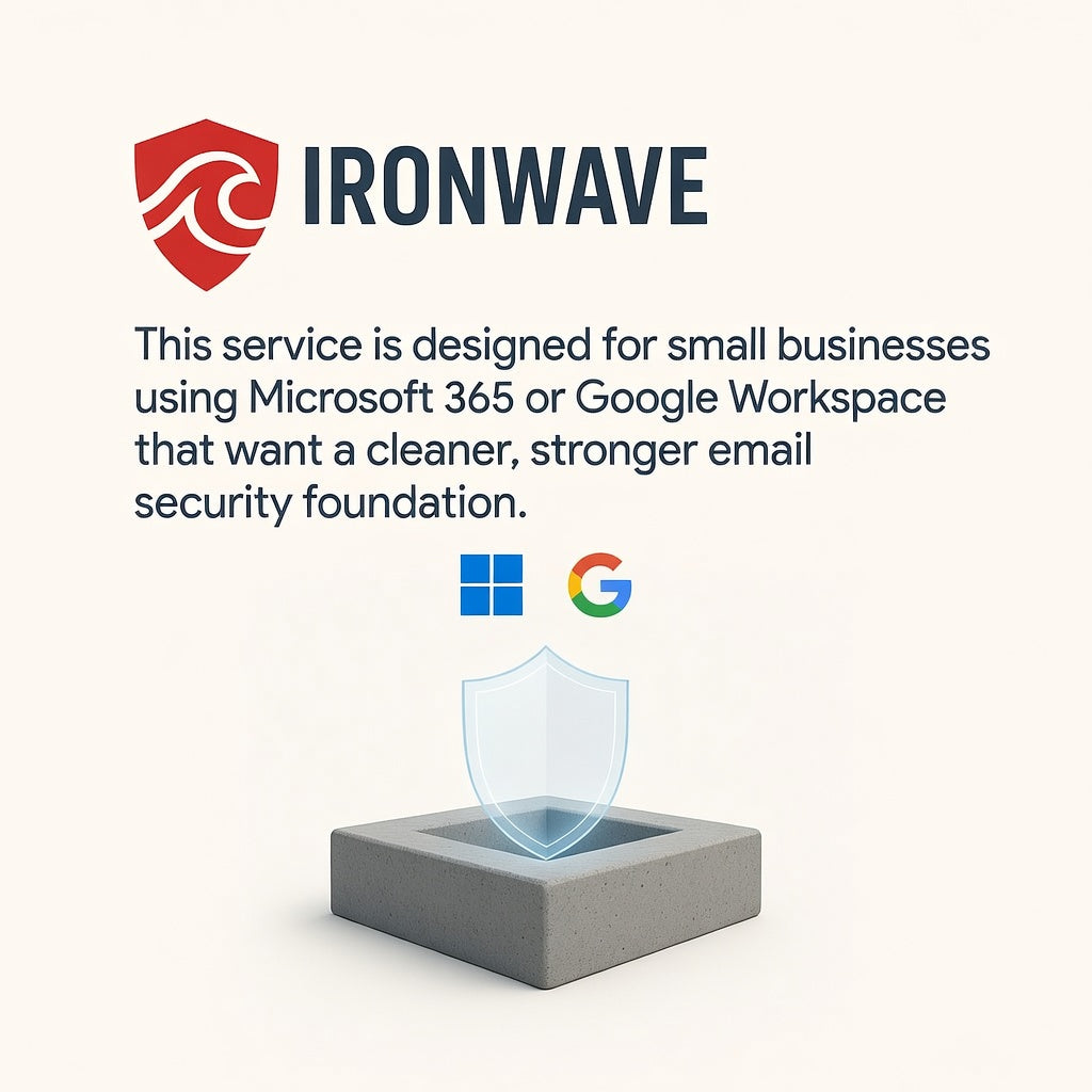 Email Hardening